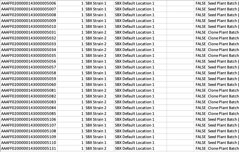 Track & Trace Tools | Free Metrc Compliance Software