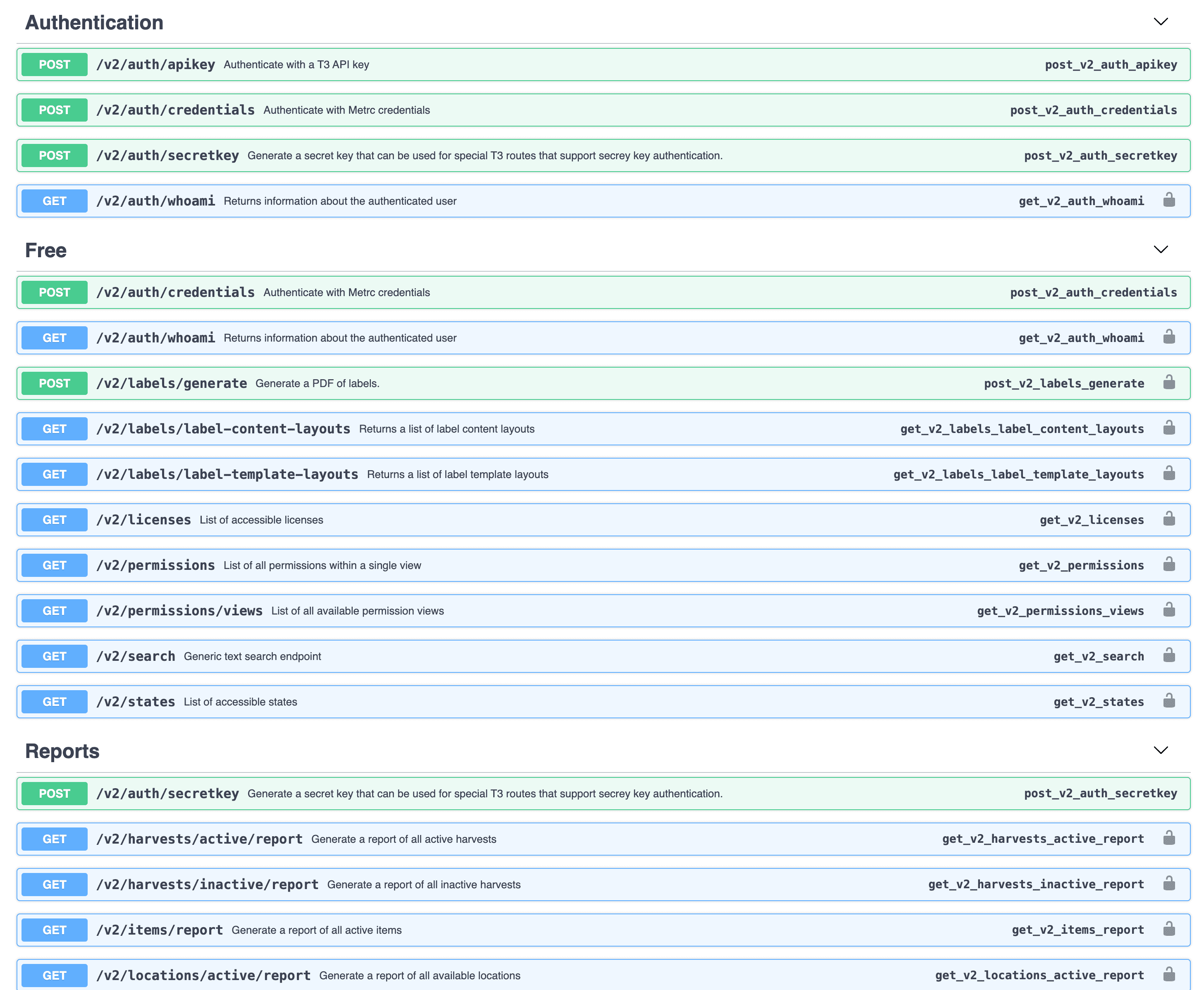 T3 API Integration